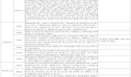 深圳新暴雨爆料视频大全,最新爆料视频大盘点
